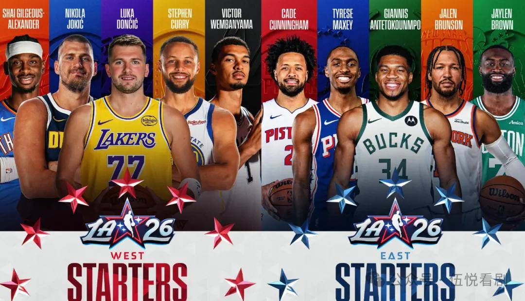 开云app-NBA全明星队长选人nba全明星队长怎么选人