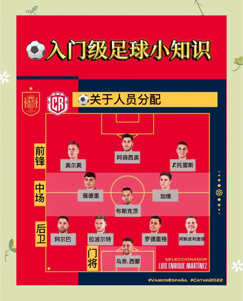 世界杯投注分析男篮世界杯中国队论文分析